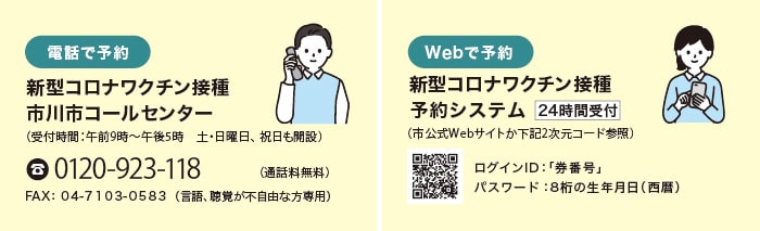 予約方法の画像