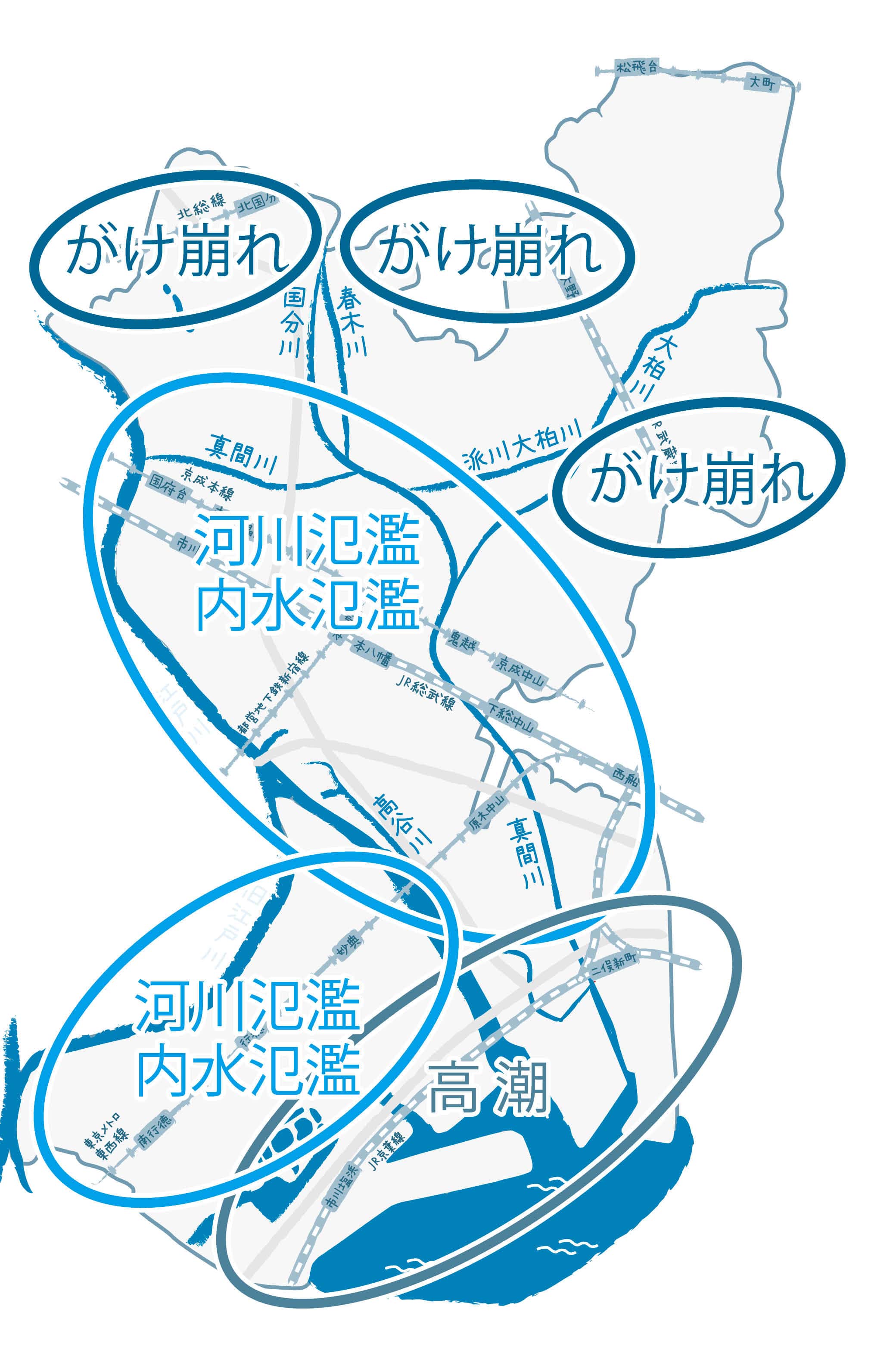 イラスト：避けられない大雨を前にあなたはどう備えますか