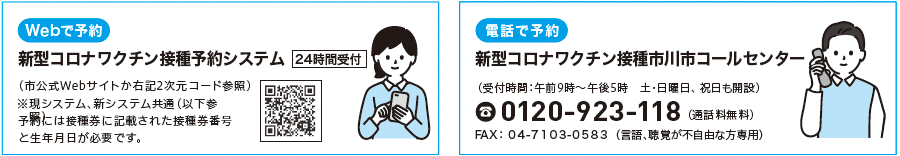 予約方法の画像