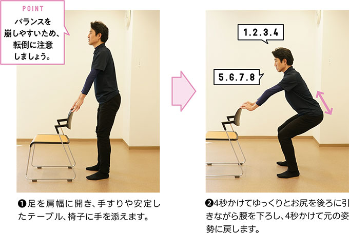 下半身の筋肉を鍛えましょうの画像4