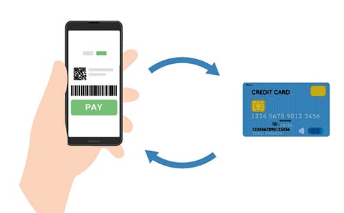 イラスト：ポイント1