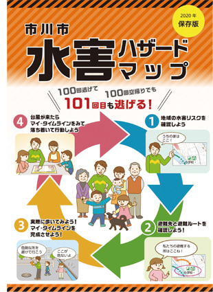 自身の避難行動を考えるの画像