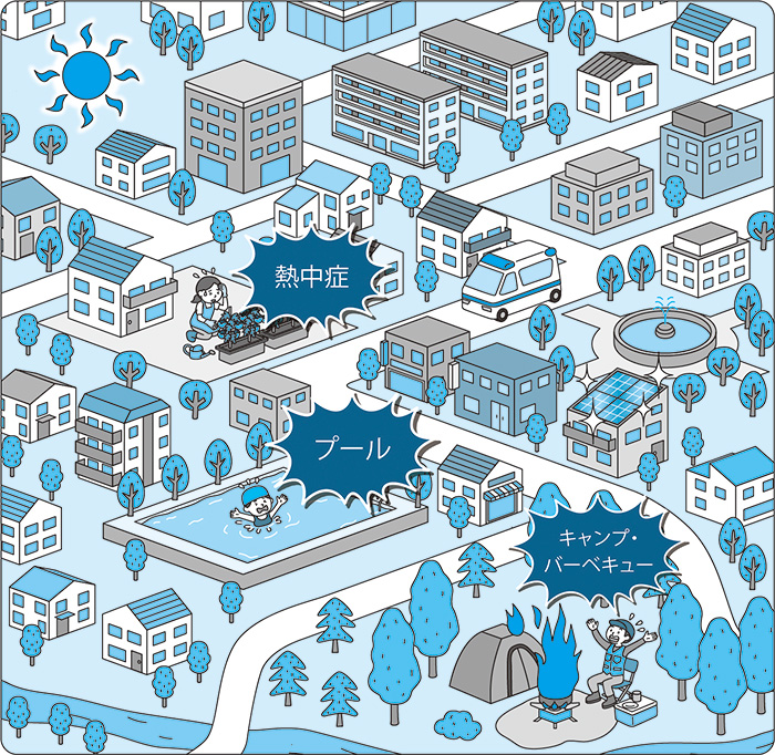 イラスト：[夏休みを安全に過ごすために]夏のあつさにご用心