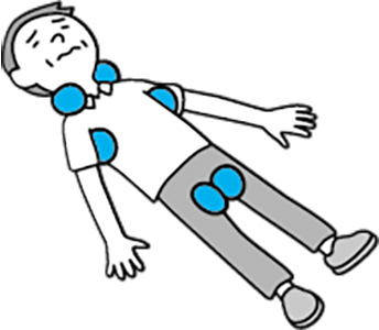 イラスト：首、わきの下、太ももの付け根など太い血管を冷やす