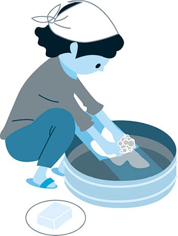 昔の洗濯体験の画像