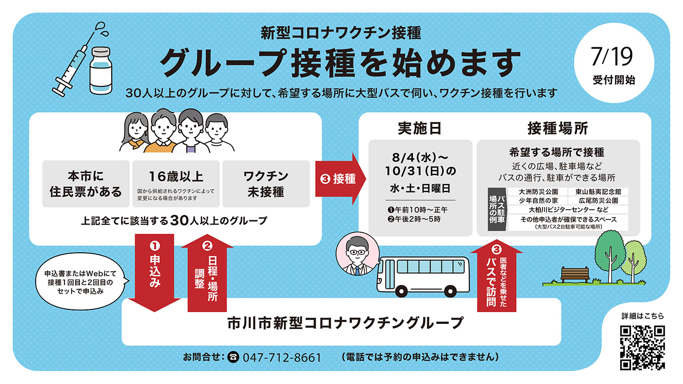 グループ接種について