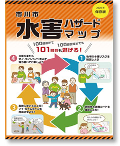 水害ハザードマップの画像