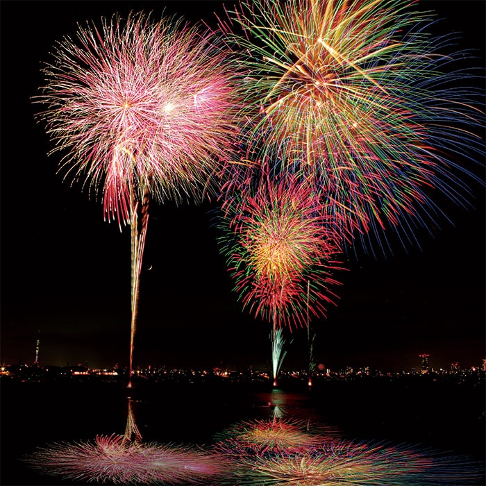 画像：花火大会