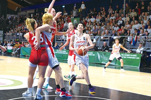 画像：提供：日本バスケットボール協会