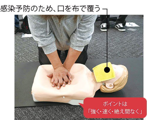 画像：呼吸の確認・胸骨（きょうこつ）圧迫