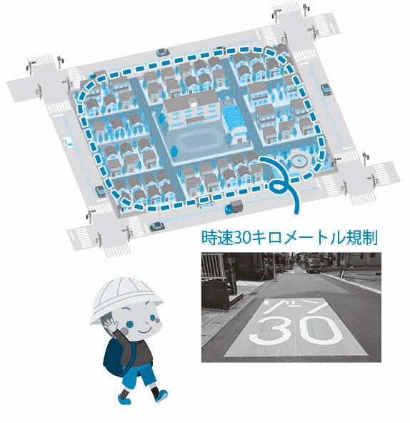 ゾーン30の指定の画像1