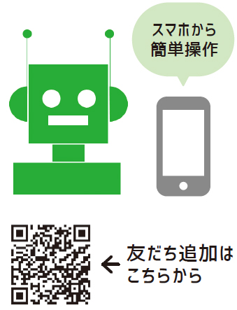 LINE×問い合わせ自動応答サービスの画像