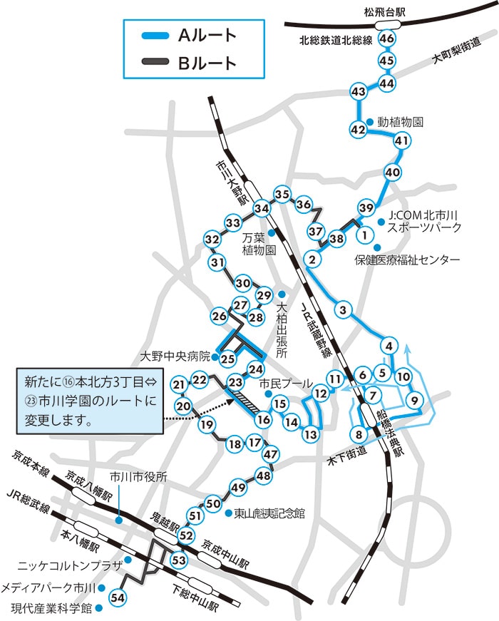 画像：コミュニティバス梨丸号（北東部ルート）のルート