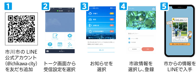 広報いちかわLINE配信始めましたの画像
