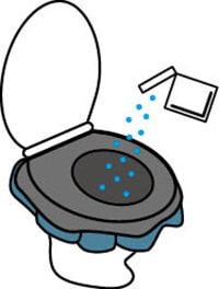 イラスト：トイレの使用後、携帯トイレの中に凝固剤などを入れて固める。
