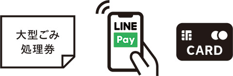 大型ごみ処理手数料のクレジットカード決済の画像