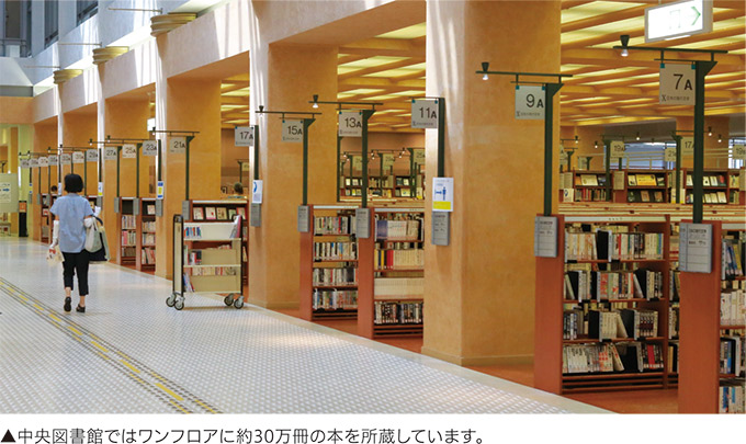 [特集2] こんなときどうしたら　図書館の使い方の画像1