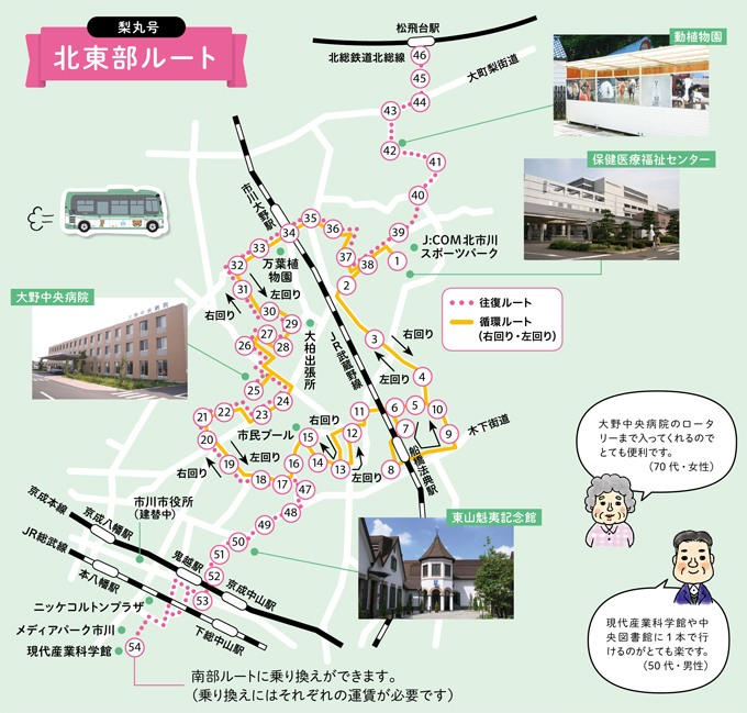 《梨丸号》北東部ルートの画像