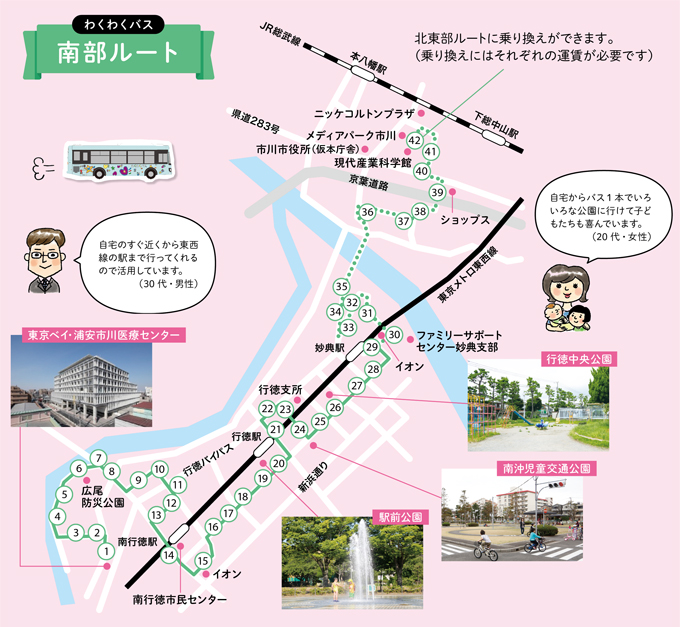 《わくわくバス》南部ルートの画像