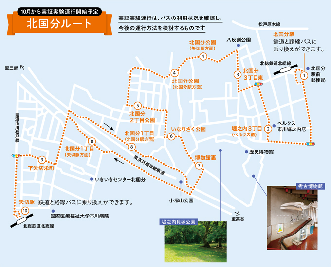 《10月から実証実験運行開始予定》北国分ルートの画像