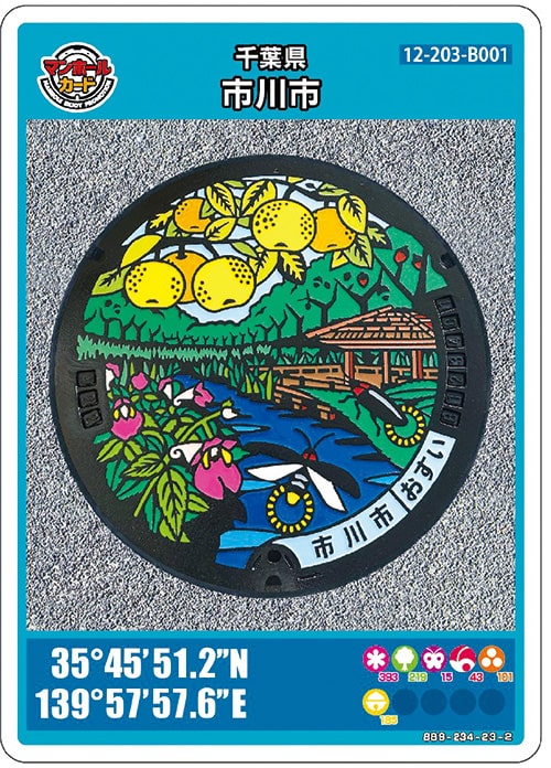 画像：「市川のなしと大町自然観察園」