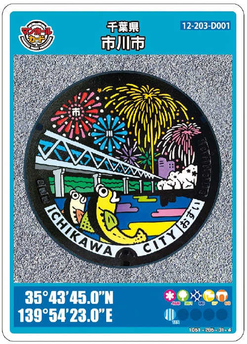 市川感染ナシ宣言 感染防止対策実施中 サンプル