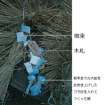 写真で見る祭事の画像1