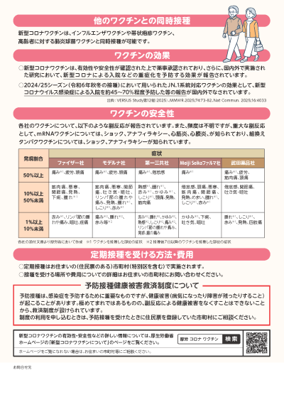 新型コロナワクチン定期接種のポスターの画像2