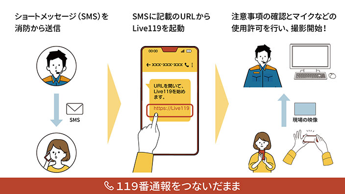 システム概要図