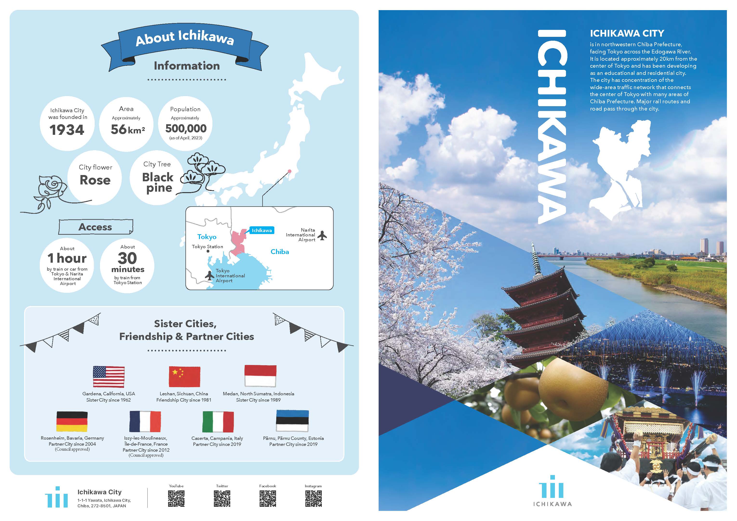 Ichikawa City Guide 1の画像