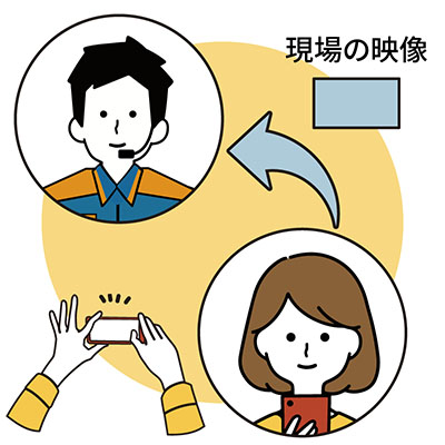 イラスト：通報者の送る映像を指令員が見て確認している様子