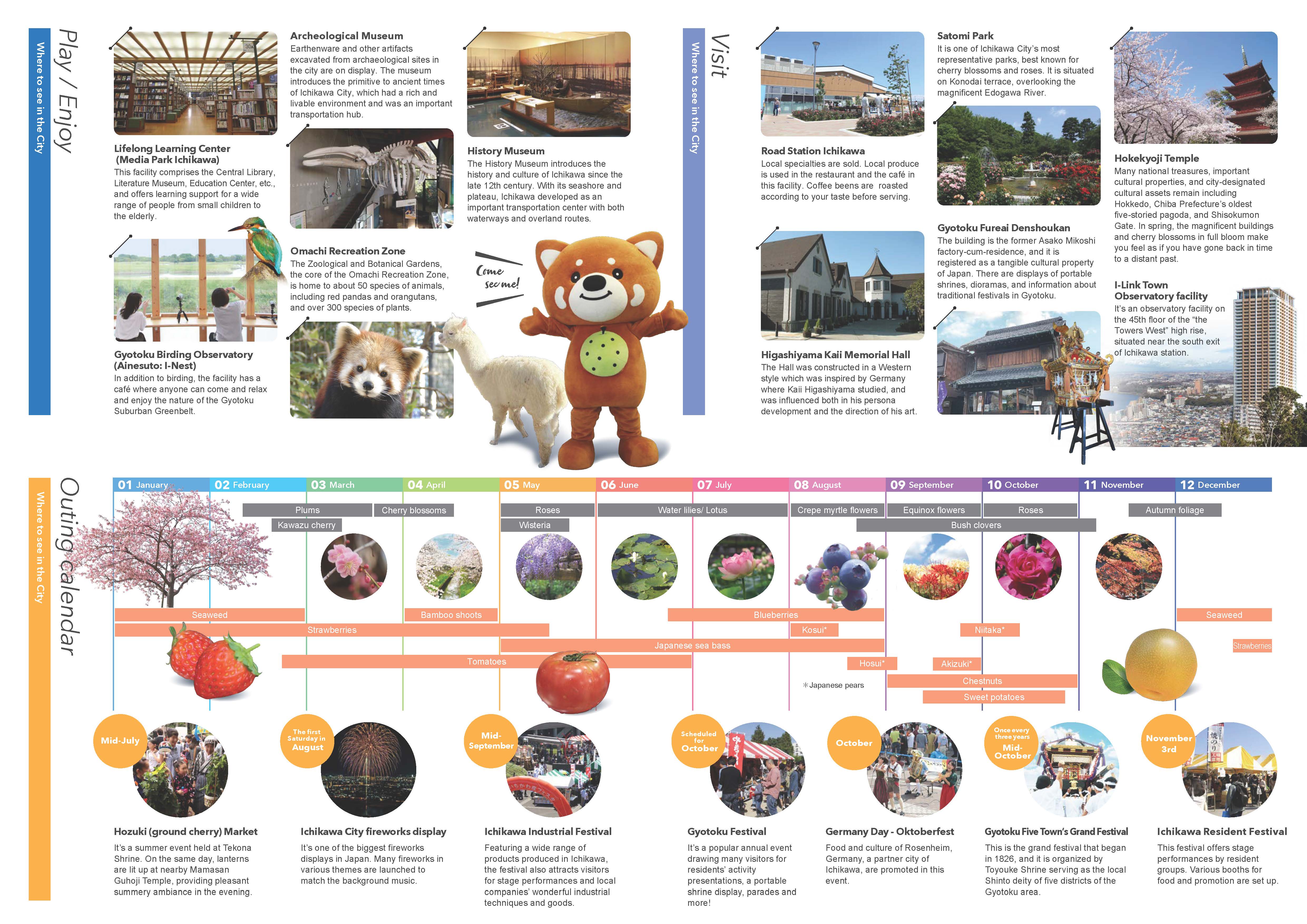 Ichikawa City Guide 2の画像