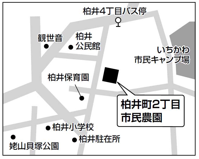 柏井町2丁目市民農園案内図の画像