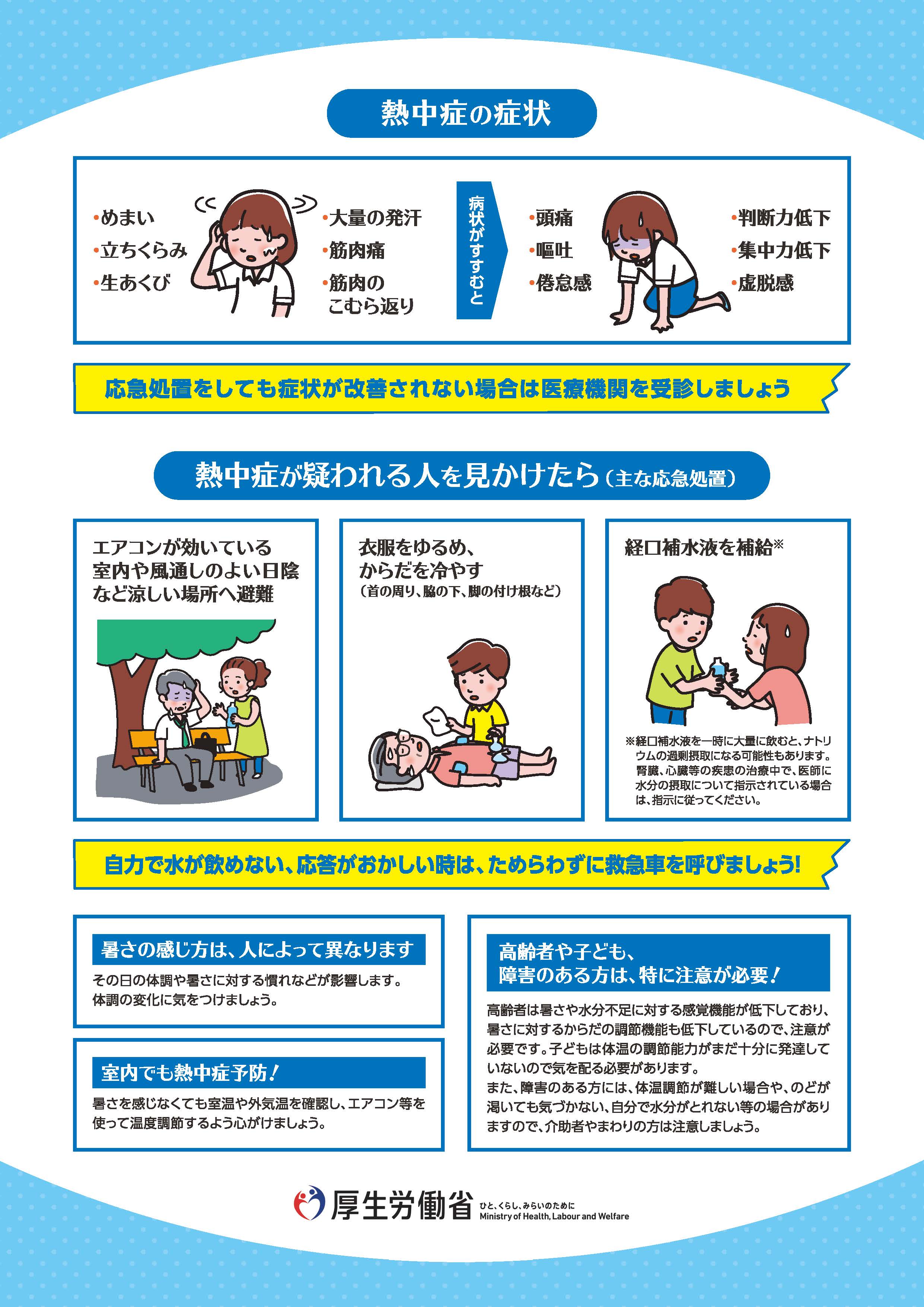 熱中症予防のために2ページ（厚生労働省）