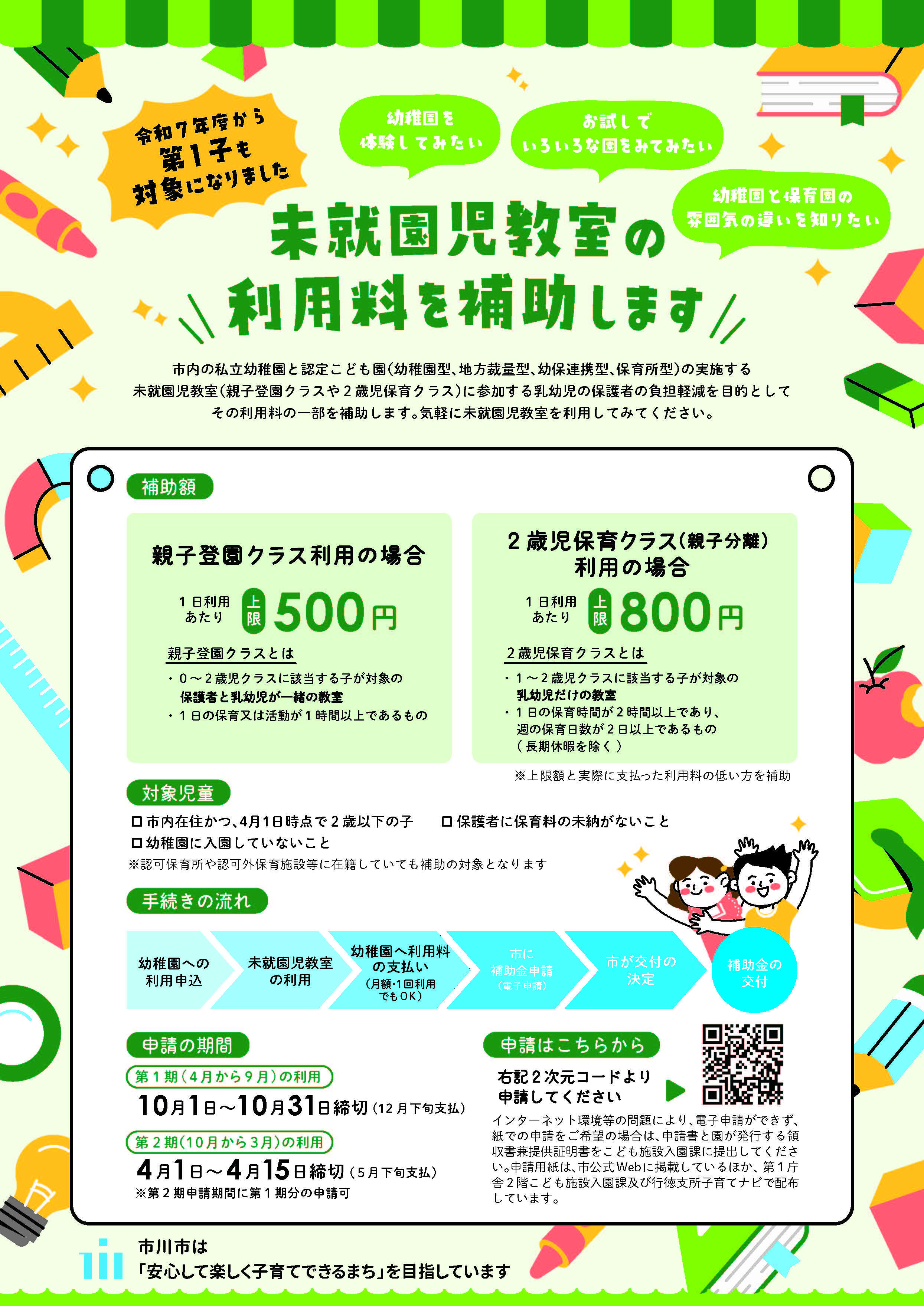 未就学児教室補助金の画像1