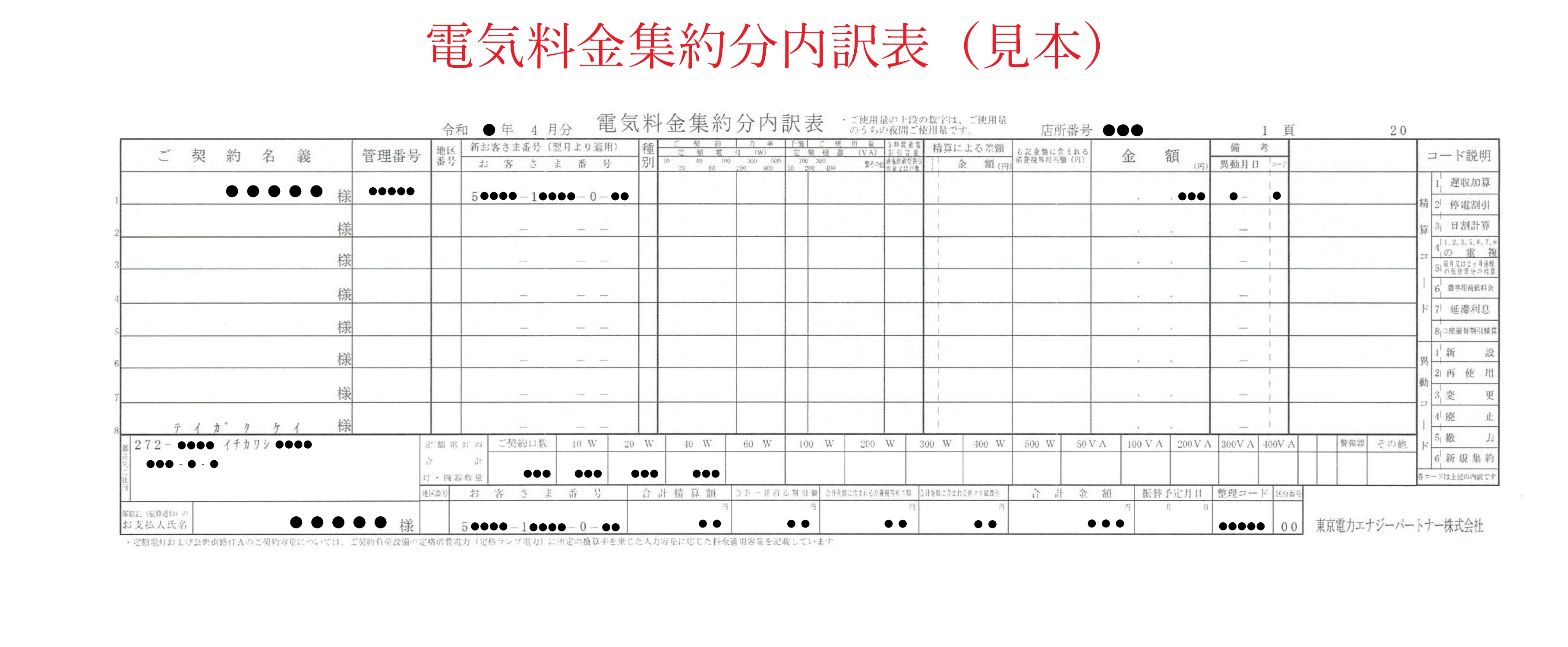東京電力からのお知らせ見本の画像2