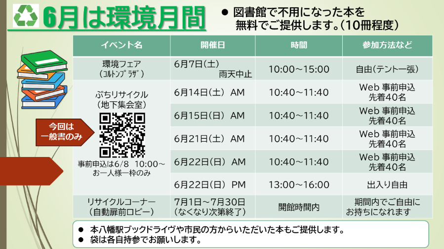 6月は環境月間、本のリサイクル_ポスター