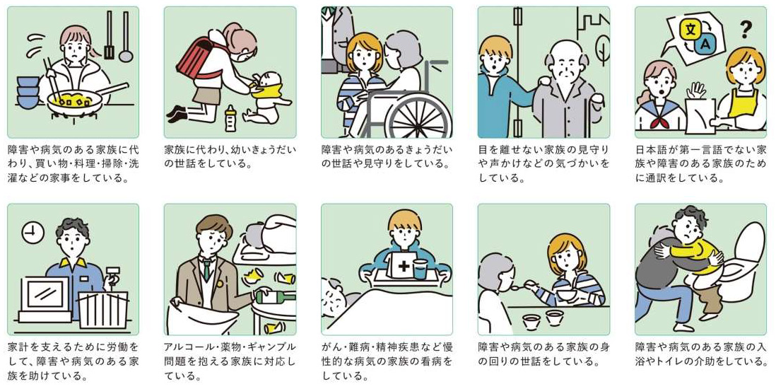 ヤングケアラーをイメージしたイラスト（出典はこども家庭庁）