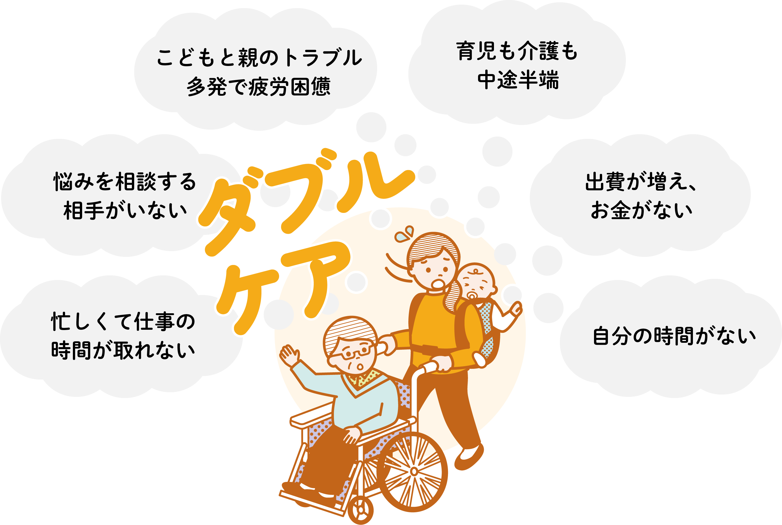 ダブルケアをイメージしたイラスト