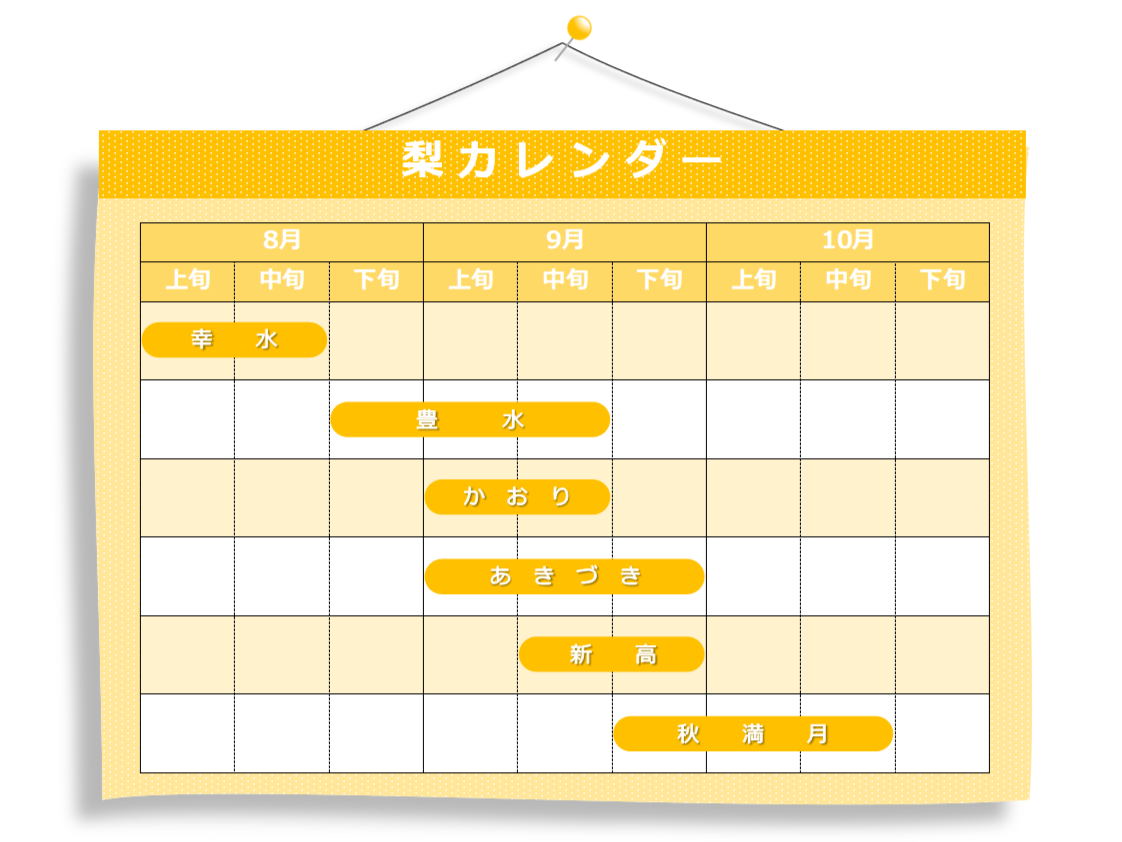 梨カレンダーの画像