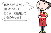 私たちが分別して出したものはどうやって処理されているのかしら