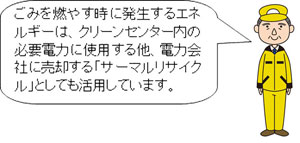 ごみを燃やすときに発生するエネルギーはクリーンセンター内の必要電力に使用する他、電力会社に売却する「サーマルリサイクル」としても活用しています