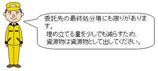 最終処分場にも限りがありますので、資源物は分別して出すようにしてください