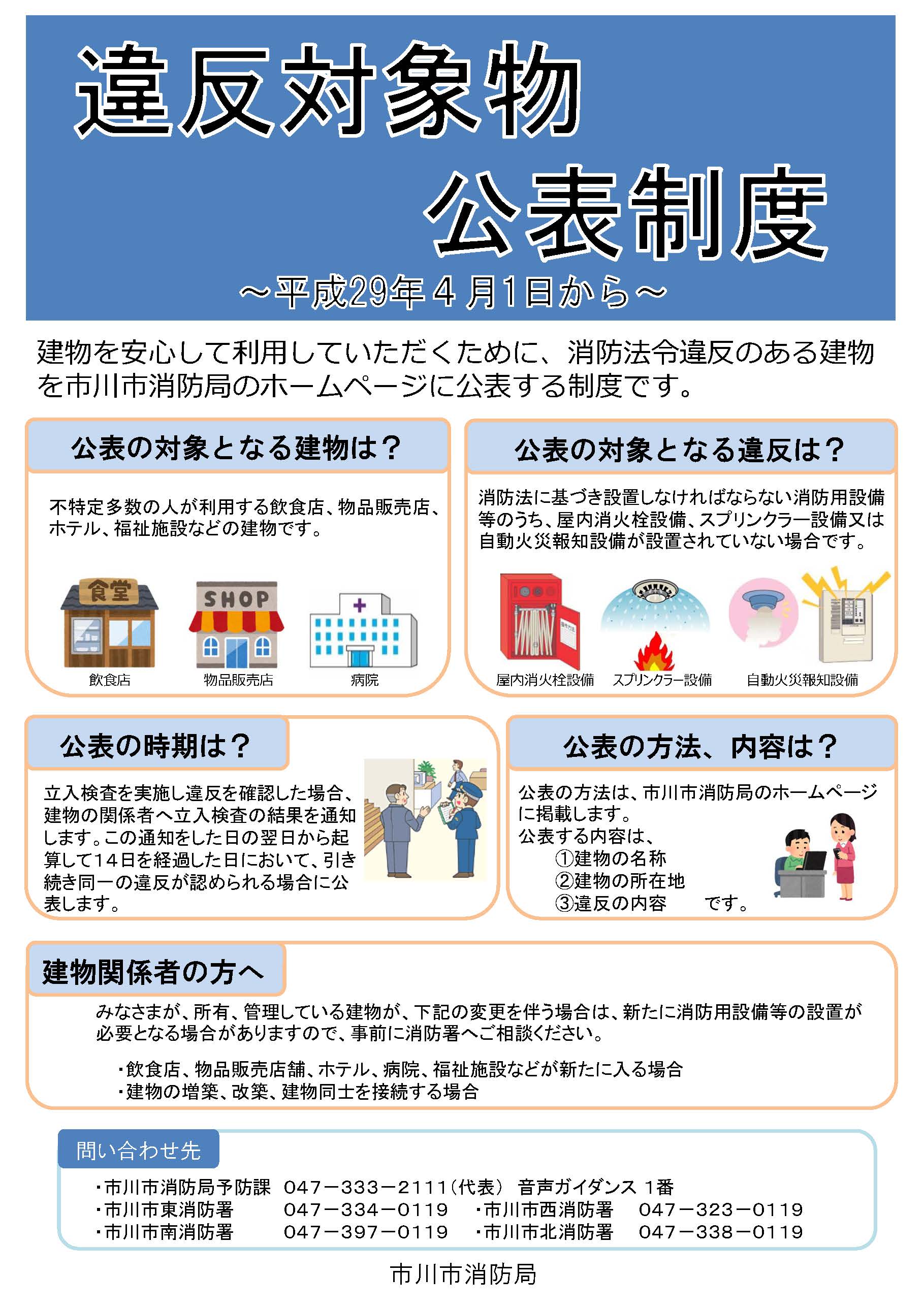 違反対象物の公表制度リーフレットの画像1