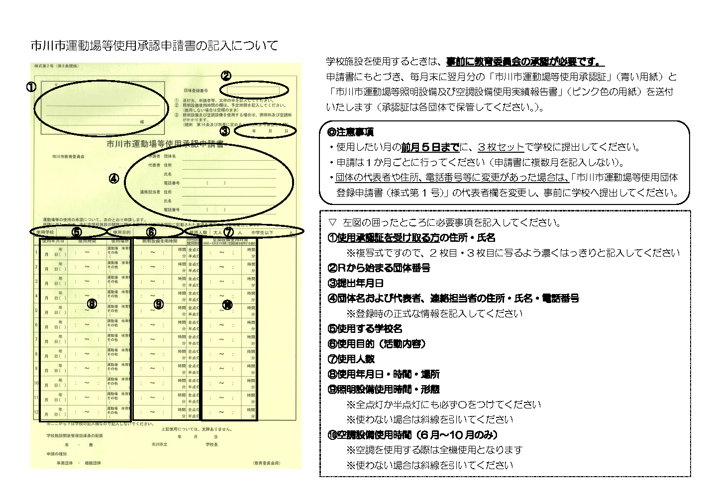 （1）「市川市運動場等使用承認申請書」（黄色い3枚つづりの用紙）の提出の画像