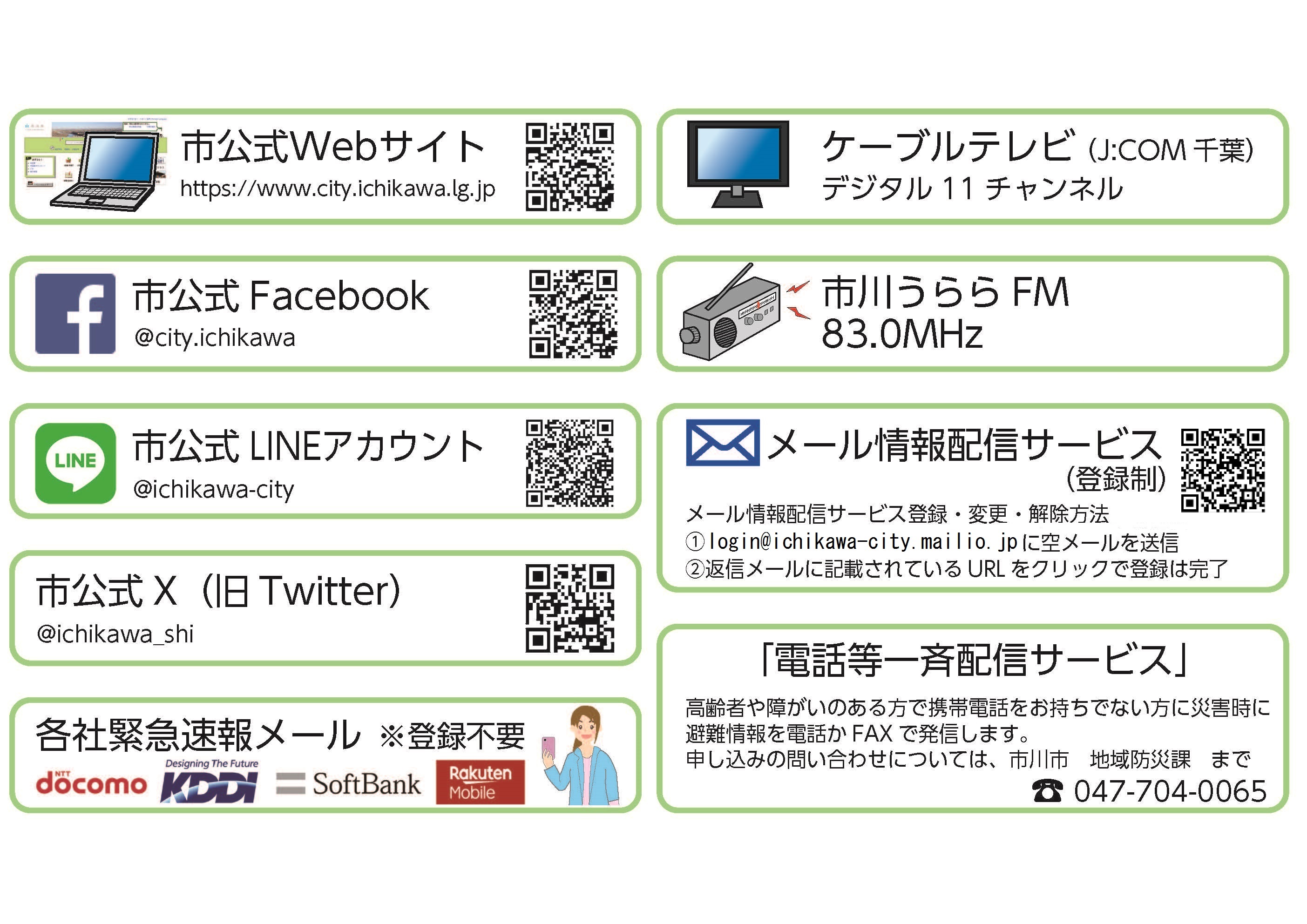 情報の入手手段