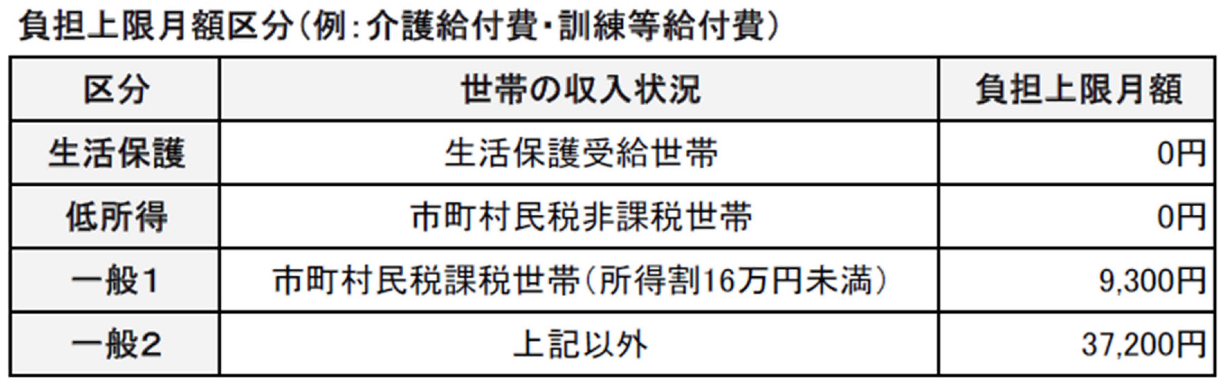 2.誤りの内容の画像2