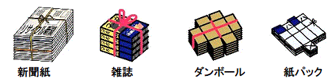 イラスト:左から新聞紙、雑誌、ダンボール、紙パック