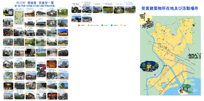 景観賞受賞者一覧