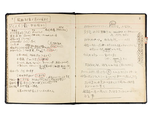 画像：創作ノート 1955年1月20日～